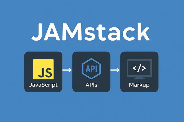 Apa Itu Jamstack dan Bagaimana Arsitekturnya Meningkatkan Kecepatan Website