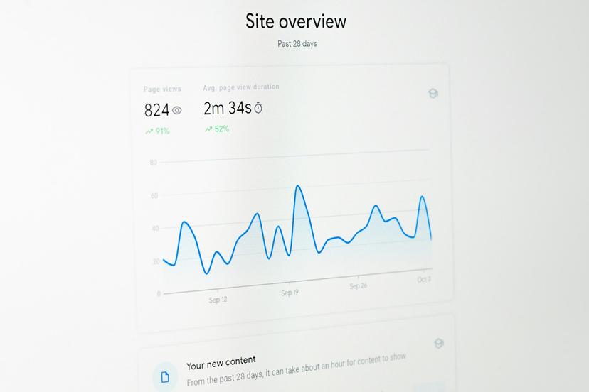 Apa Itu Bounce Rate dan Mengapa Penting bagi Website?